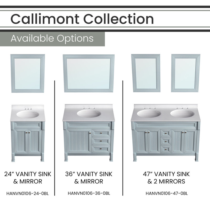 Callimont Elegance 36'' Pre-Assembled Bathroom Vanity Set with Artificial Stone Top in Blue