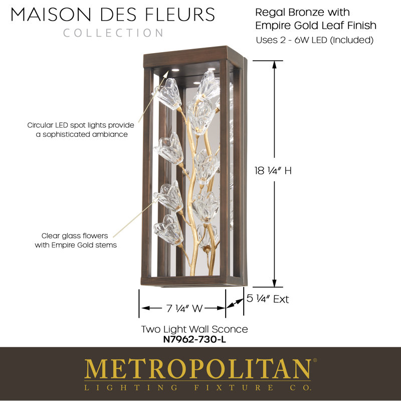 Empire Gold and Regal Bronze 2-Light Clear Glass Sconce