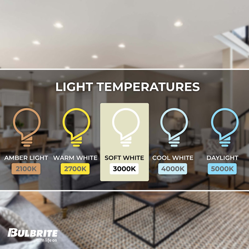 White Aluminum 4'' Dimmable LED Recessed Lighting Kit
