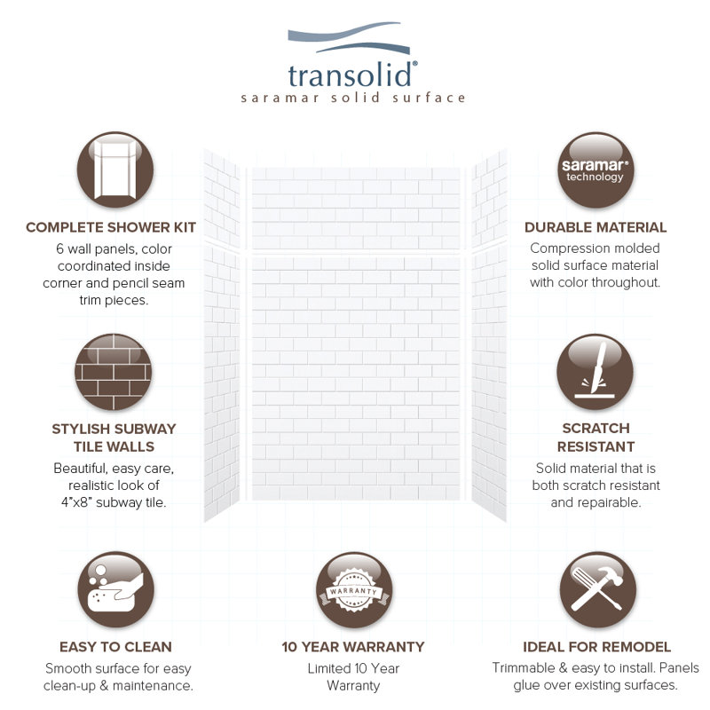 SaraMar White Subway Tile 48" x 96" Shower Wall Kit