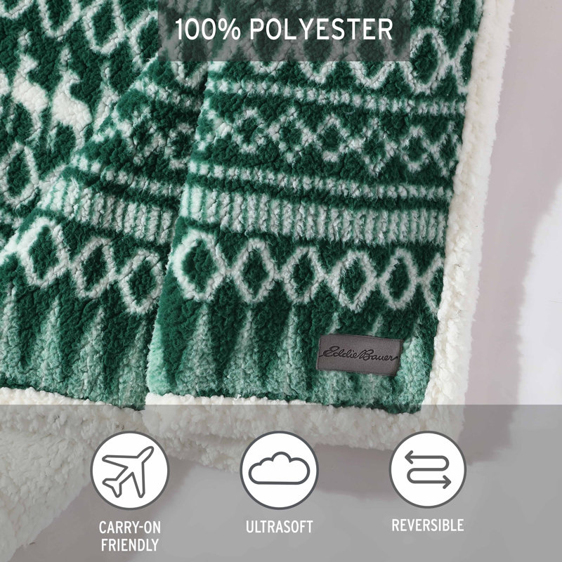 Green and White Reversible Sherpa Fleece Throw Blanket