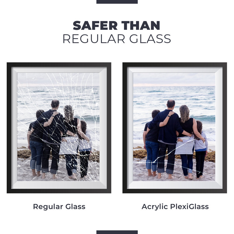 Pack of 2 Clear Acrylic Sheets 24"x48" for DIY Projects