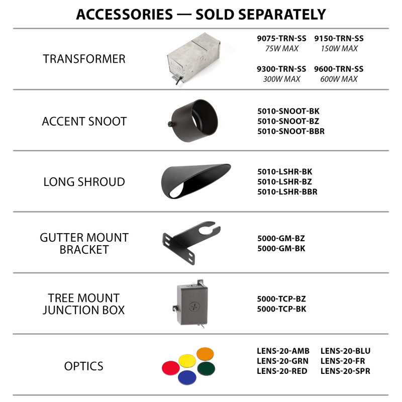 Black Adjustable LED Outdoor Spotlight