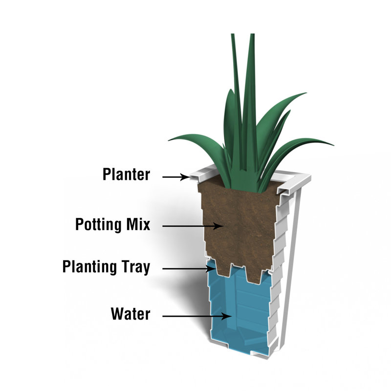 Cranberry Red 28" Square Outdoor Planter with Water Reservoir