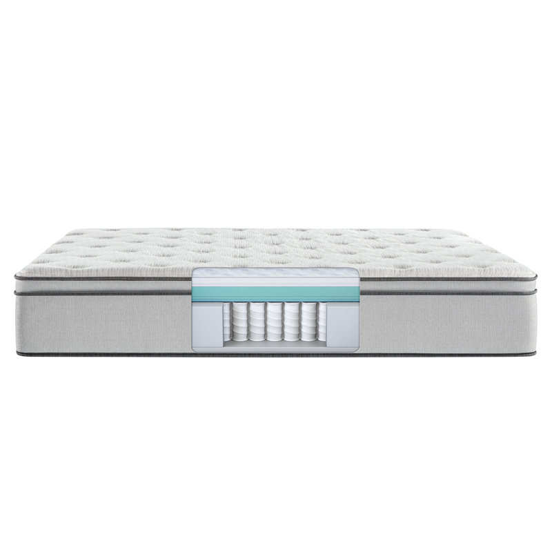 Luxurious Plush Pillow-Top Queen Innerspring Mattress with Gel Memory Foam