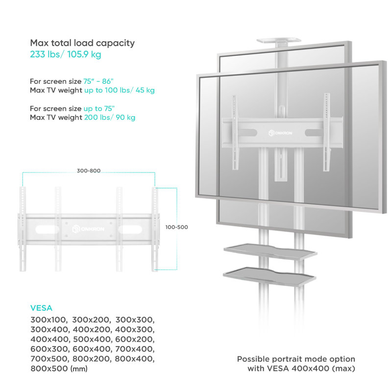 Sleek White Rolling TV Stand for 50" Screens with Adjustable Shelves