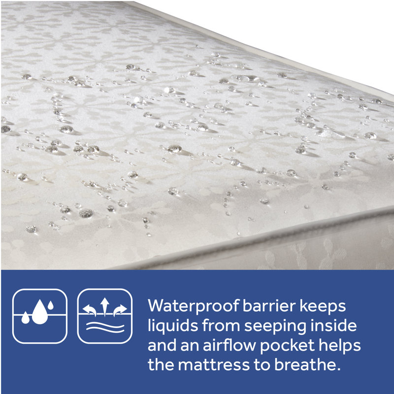 Sealy FlexCool 2-Stage Waterproof Crib and Toddler Mattress