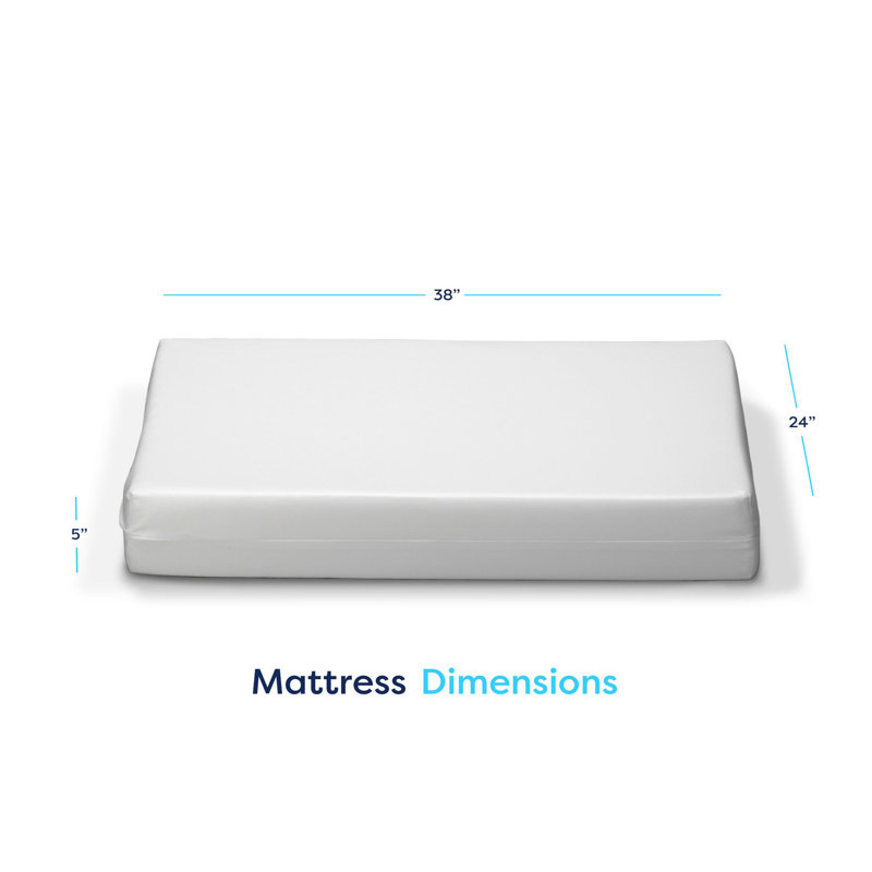Luxury Dreamer Mini Crib Mattress with Gel Memory Foam