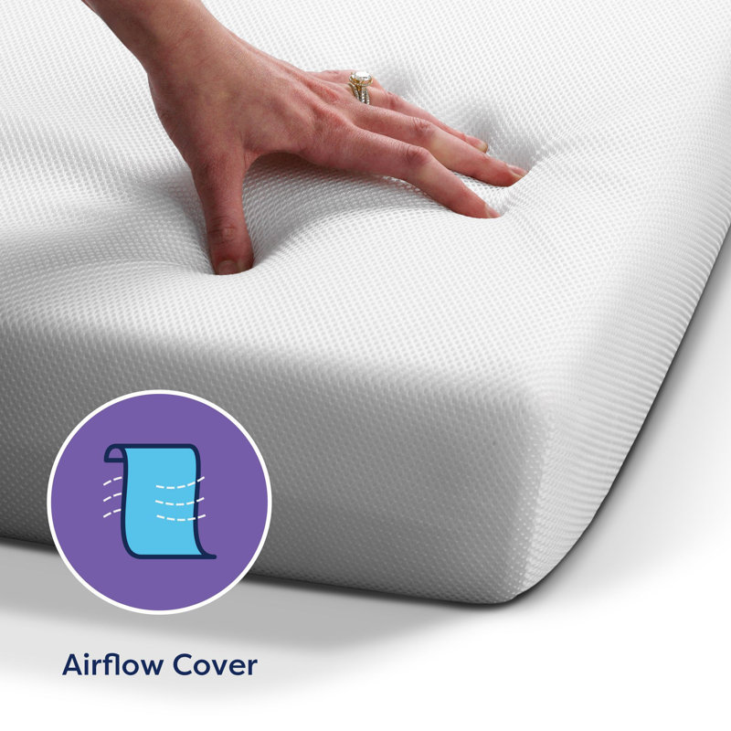 Luxury Dreamer Mini Crib Mattress with Gel Memory Foam