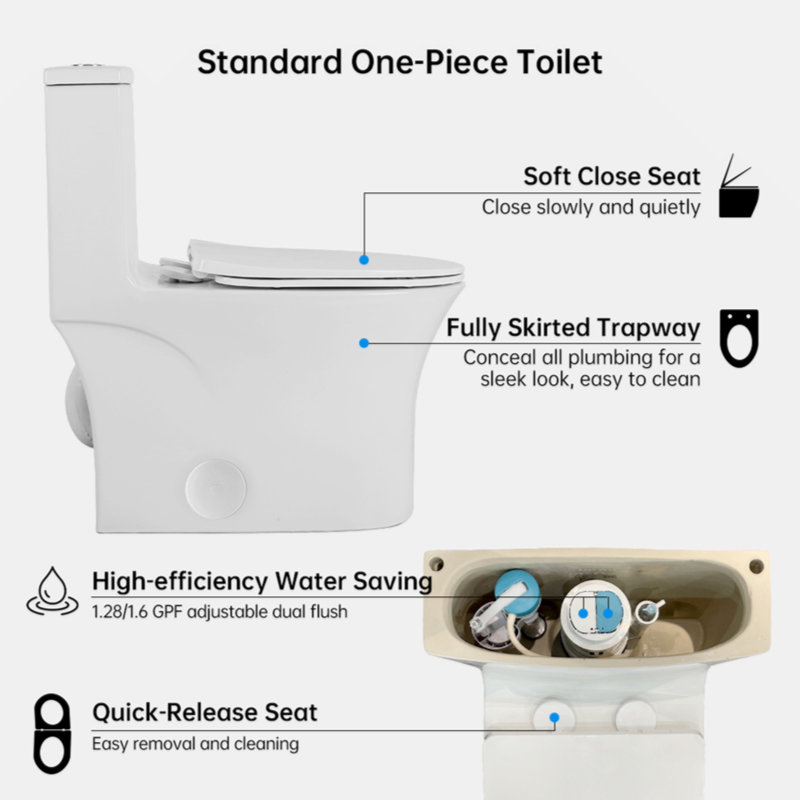Glossy White Ceramic Elongated Dual Flush One-Piece Toilet
