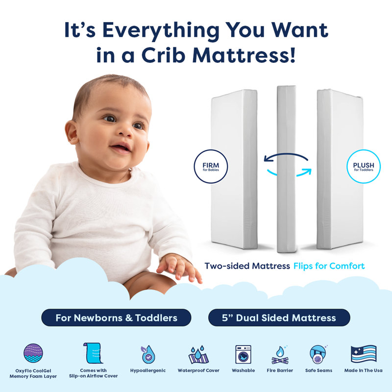Luxury Dreamer Mini Crib Mattress with Gel Memory Foam