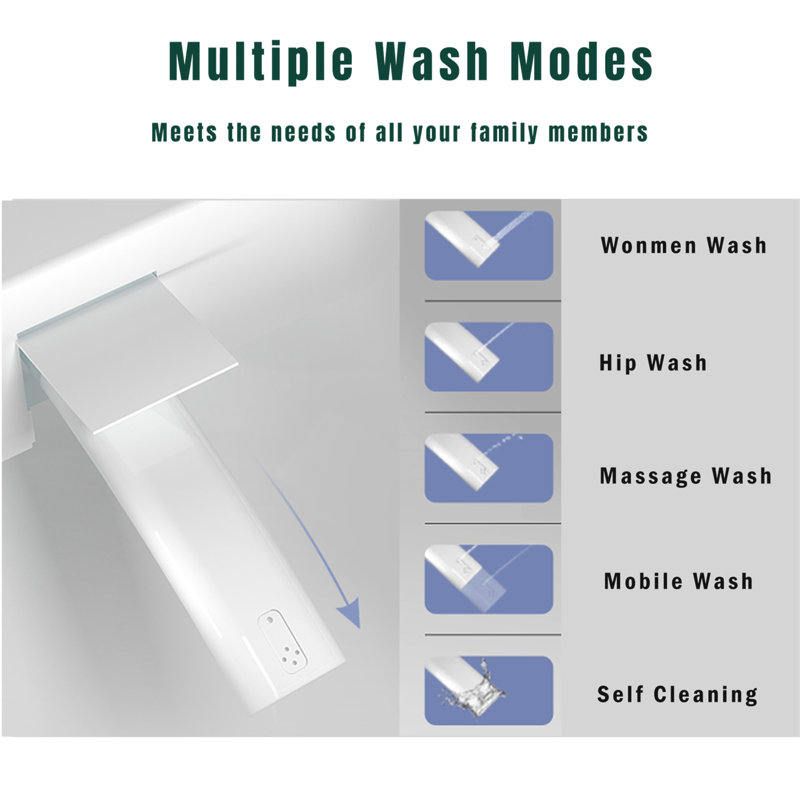 White High Efficiency Intelligent Smart Toilet with Heated Bidet Seat