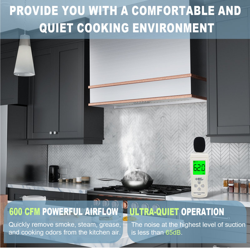 36" Brushed Stainless Steel and Copper Wall Mounted Range Hood