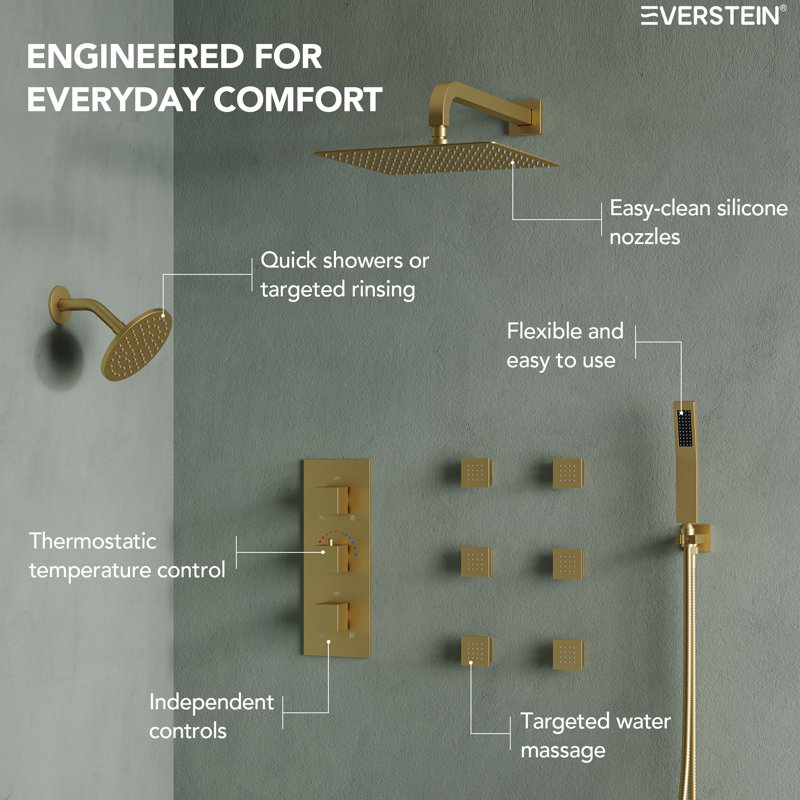 DualJetSpa 12" Gold Dual Shower Head with Body Jets