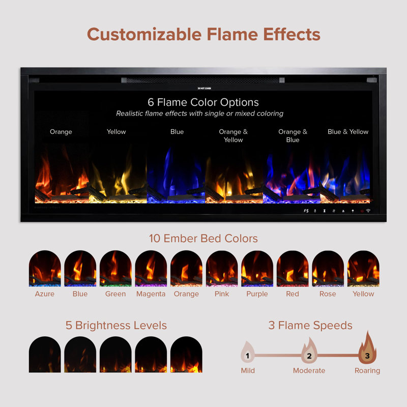 Aerus 42 Inch Black Painted Wall Mounted Electric Fireplace
