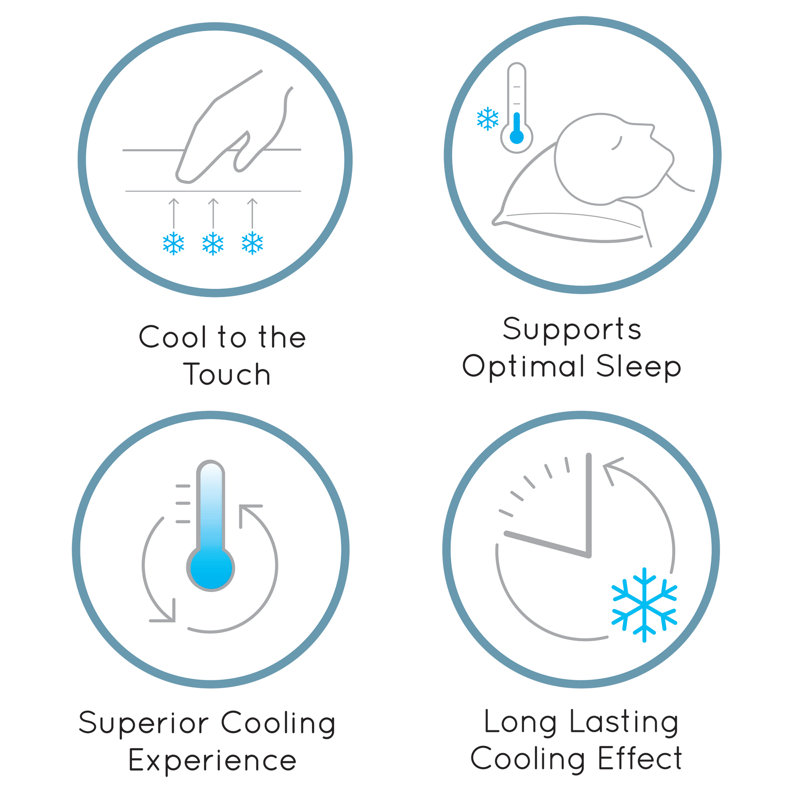 Queen Size Cooling Cotton Down Alternative Mattress Pad