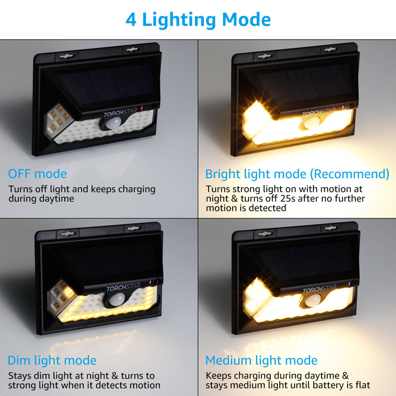 Modern White Solar Powered LED Outdoor Security Lights