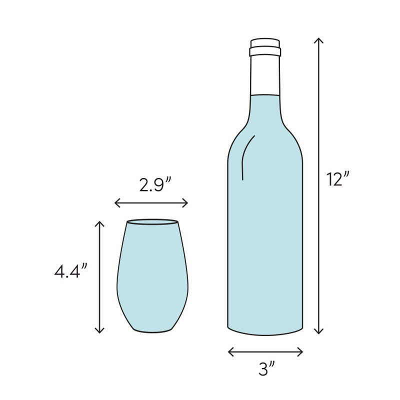 Fortessa 20 oz Clear Plastic Stemless Wine Glass Set of 6