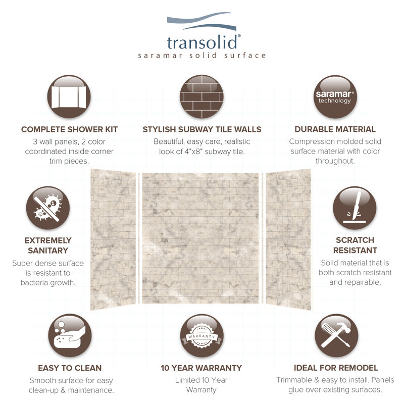 SaraMar Sand Creme 60''x36'' Subway Tile 3-Piece Shower Wall Kit