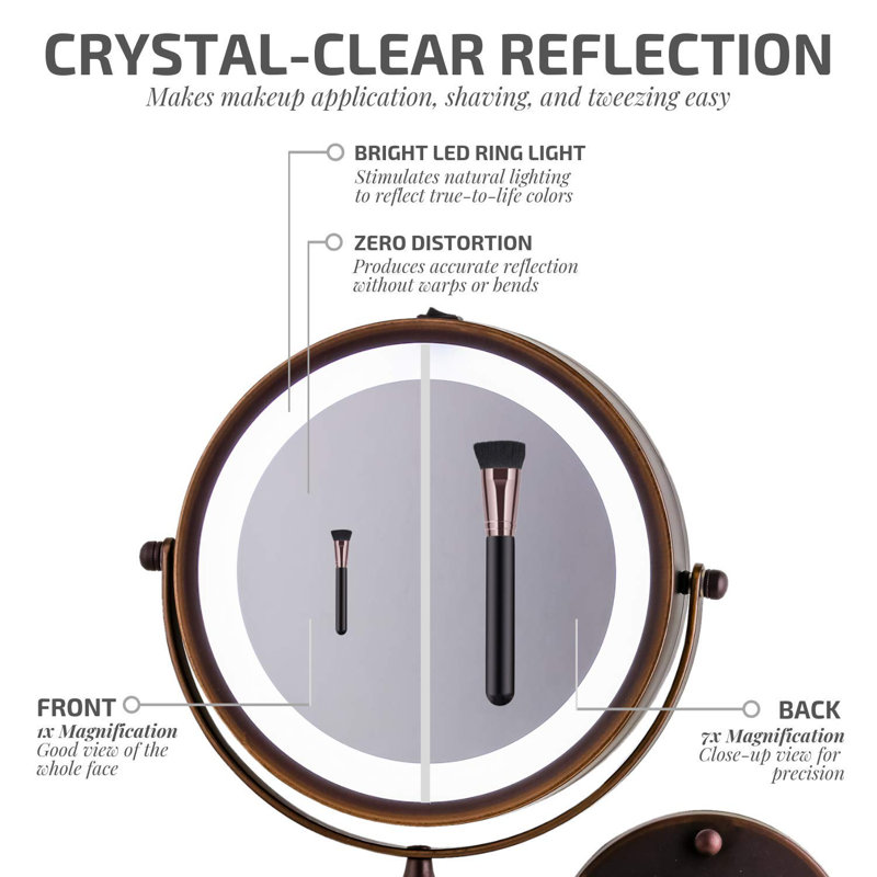 Antique Bronze 8.5" LED Wall Mounted Magnifying Mirror