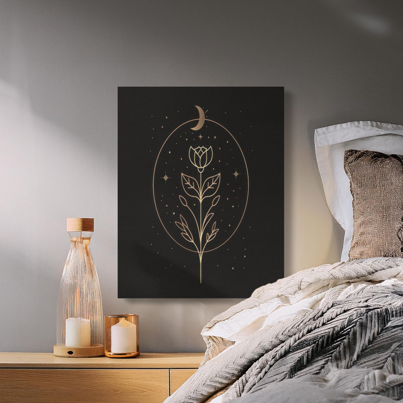 Wrapped Canvas Print Set, 9x12
