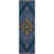 Navy sélectionné