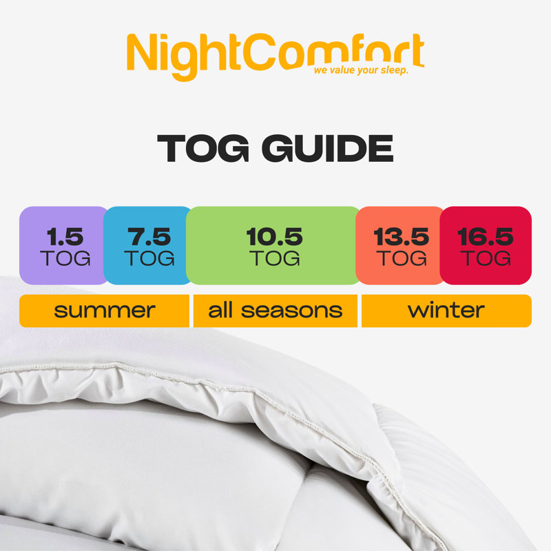 NightComfort Soft & Snug 1.5 Tog Summer Cool Microfibre Duvet, Super King