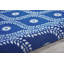 Tapis intérieur / extérieur bleu marine Bertran-22807993