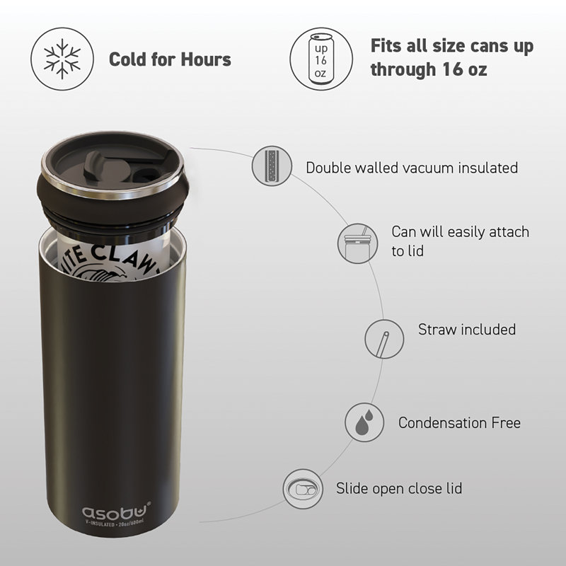 Mint Double-Walled Stainless Steel Multi-Can Cooler Sleeve