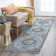 Deundre Indoor Rug