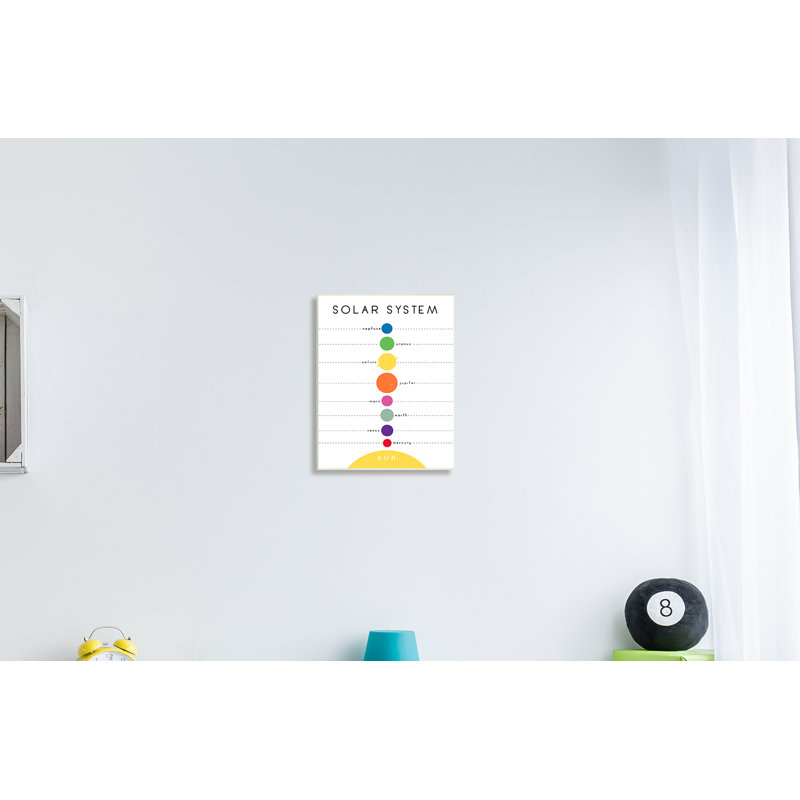 Solar System Minimalist MDF Wood Wall Plaque, 13 x 19