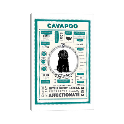 «Cavapoo Infographie Blue» par PaperPaintPixels, impression sur toile tendue