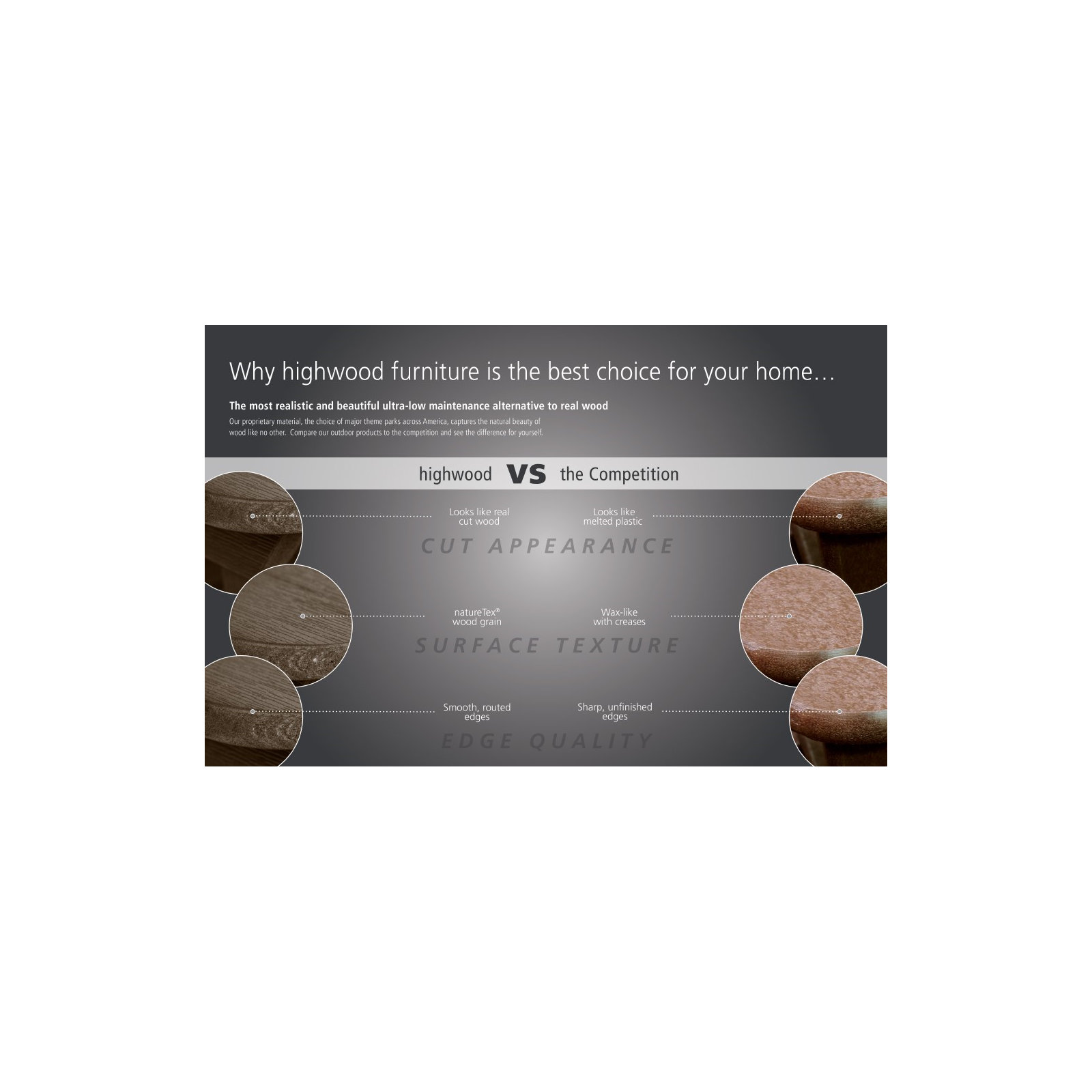 Outdoor Lounge Chair, Weathered Acorn