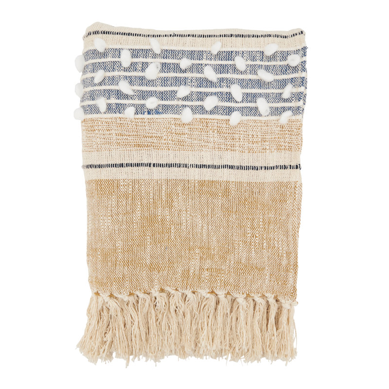 Hand Woven Throw Blanket, Multi