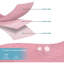 90 grands sacs de rangement, paquet de 8 bacs de rangement pour vêtements, organisateurs de placard pliables avec poignées et rangement durables, couverture, édredons, draps, oreillers et jouets (rose)-121788933