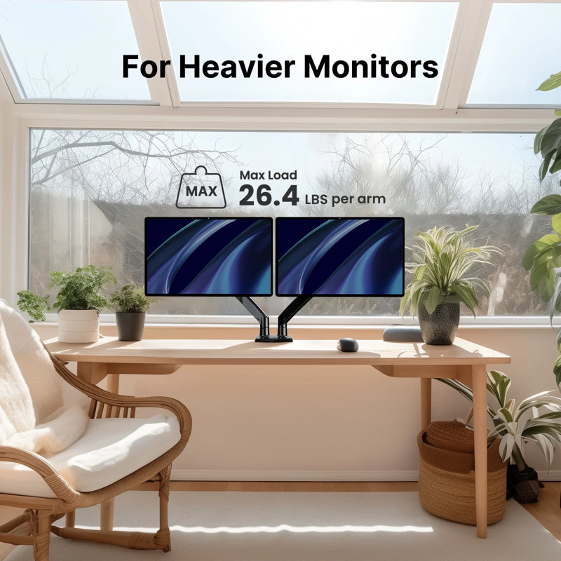 Furnimics Multi-Screen Pole Mount