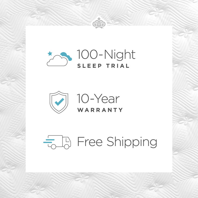 Kingsdown Prime Rosenberry 12" Firm Hybrid Mattress, Full/Double