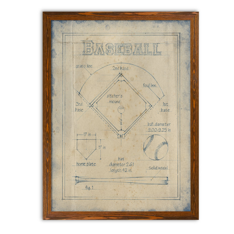 « all about the game i » par paul cezanne-cadre photo, reproduction d’art, H 22 po x l 16 po x P 1 po