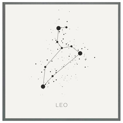 Ballico Star Constellation Zodiac Leo - Single Picture Frame Print