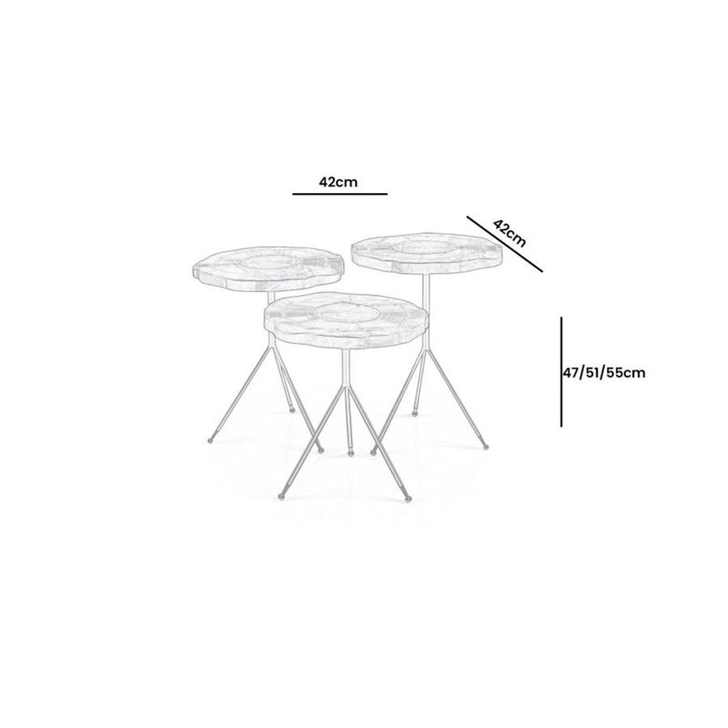 Tables gigognes
