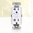 20 Tamper Resistant Duplex Outlet-50251997-50252561