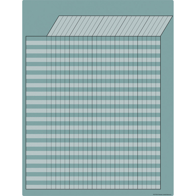 Tableau d'écriture / effacement Deep Rose Incentive, Bleu
