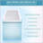 LED Bathroom Mirror with Front Side Light, Defogging, HD Reflection, and Dimmable Colors