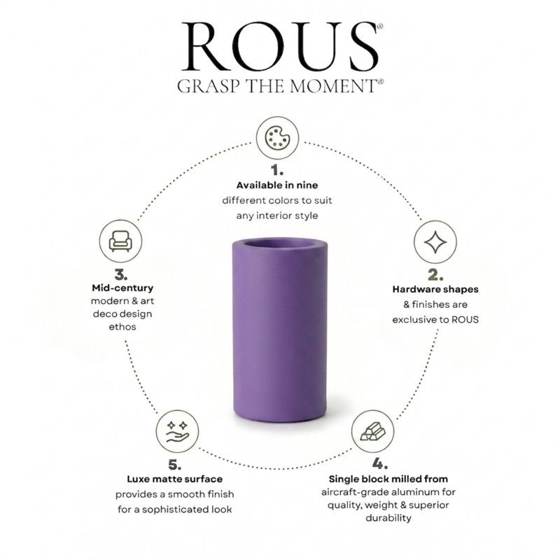 ROUS Hardware Countertop Organizer, Royal (Purple)