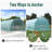 9.75 W x 19.75" D Greenhouse-37497617
