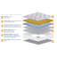 Open Coil Mattress-99327324