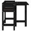 Brenika Elevated Planter-1746713210
