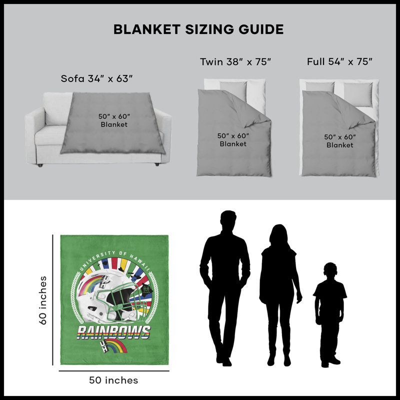 Throw Blanket