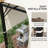 Outsunny 2 PCS 4 X 18Ft Pergola Canopy Replacement