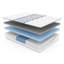 Matelas hybride cuivre moyen 13,5 po-961101252